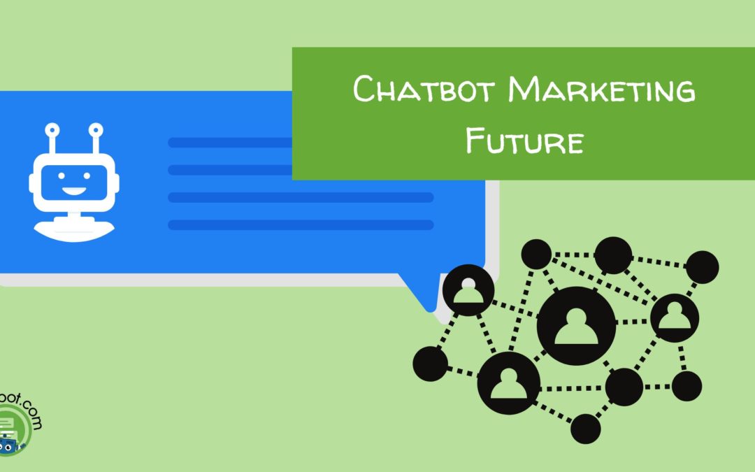 Chatbot Marketing Future – AI Chatbot