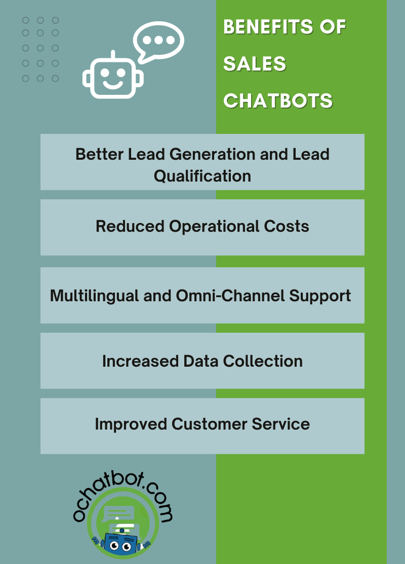 Benefits of Using Sales Chatbot